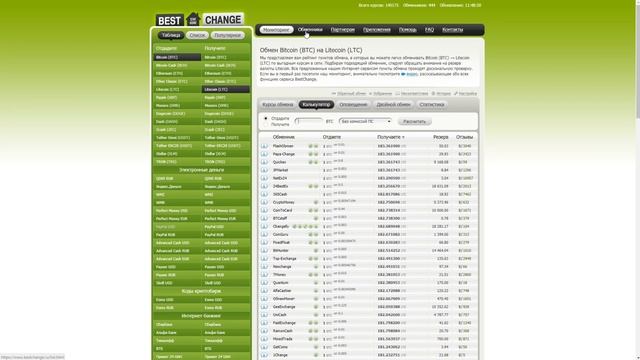 Самый лёгкий заработок денег в интернете на сайтах без вложений! Как заработать деньги в интернете смотреть онлайн
