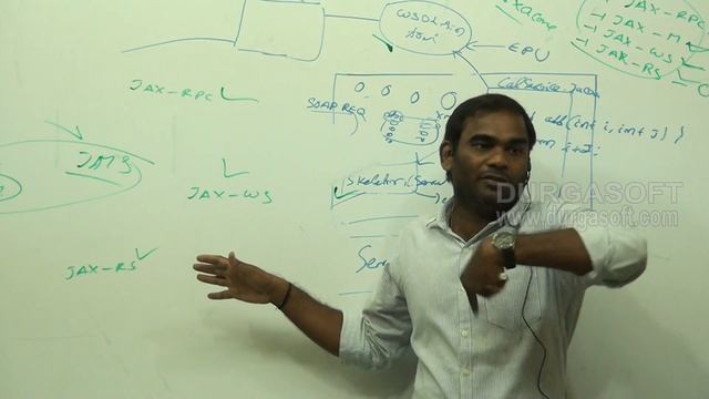 Java Webservice || WebServices Part - 4 by MVR Naidu смотреть онлайн