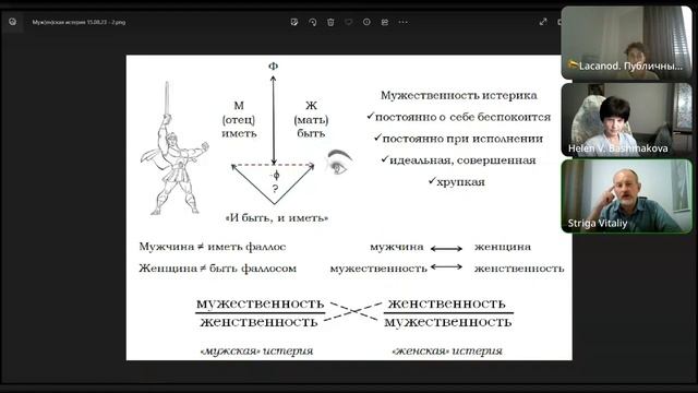 И быть, и иметь: Муж(ен)ская истерия. Лекция первая. смотреть онлайн