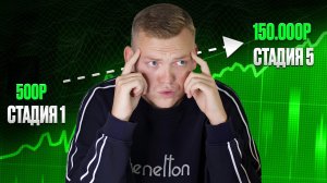 НОВАЯ УДАЛЕННАЯ ПРОФЕСИИЯ: путь с нуля до первого проекта за 2 часа