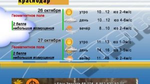 ПОГОДА 26 27 окт Ейск Краснодар Ростов