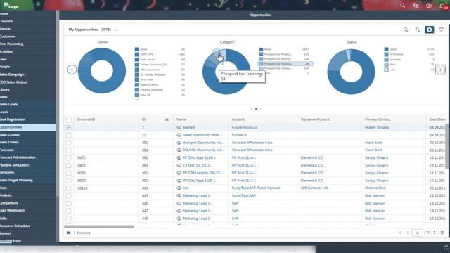 User Interface: Donut Charts смотреть онлайн