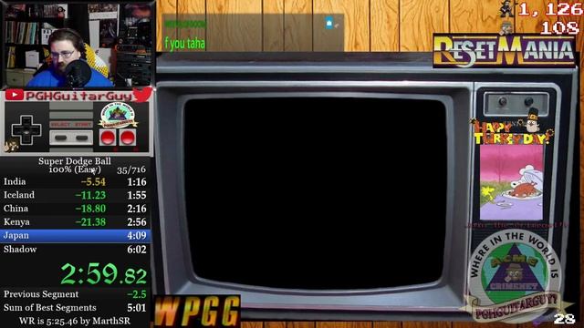 (NES) Super Dodge Ball Speedrun in 5m40s967ms смотреть онлайн