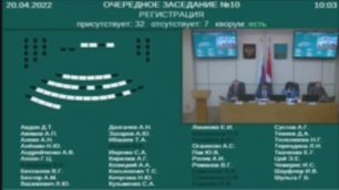 Заседание Законодательного Собрания Приморского края №10 20.04.2022