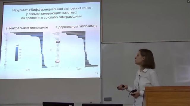 Защиты дипломных работ 09.06.2021