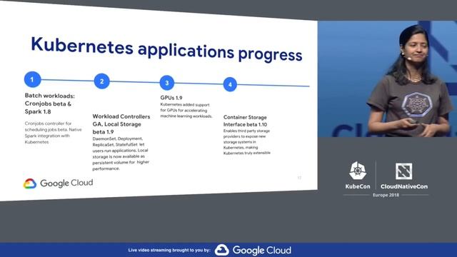 Keynote: Kubernetes Project Update - Aparna Sinha, Group Product Manager, Kubernetes