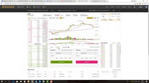 Binance обзор биржи | Торговля на бирже Бинанс