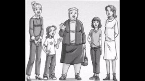 COMPARATIVES AND SUPERLATIVES - LISTENING PRACTICE