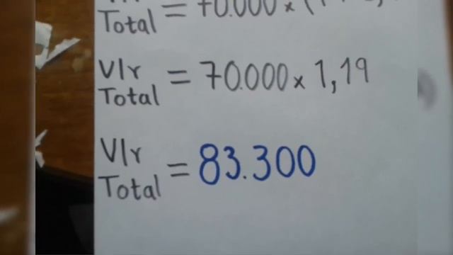 Como calcular el IVA - diferentes ejemplos y situaciones смотреть онлайн