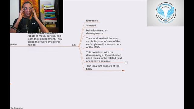 Artificial Intelligence Ai Embodied intelligence  #Embodiedintelligence  #AI