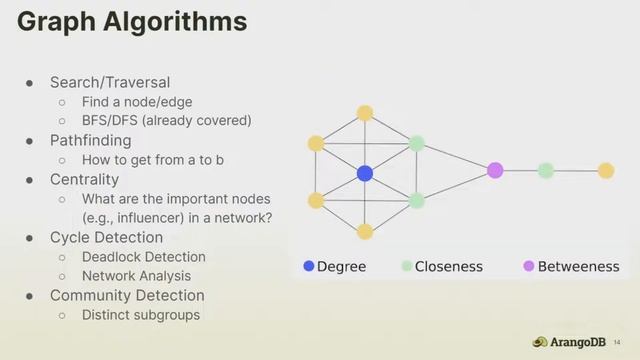 ArangoDB Summit:  From Graph Analytics to Graph Machine Learning