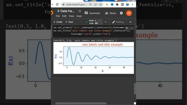 Axis Labels and Titles with Matplot in Python |Axis-Range|#rlanguagestatistics #python #matplotlib