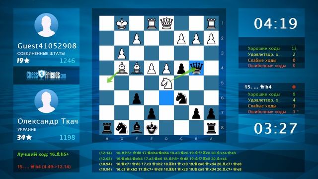 Анализ шахматной партии: Guest41052908 - Олександр Ткач, 0-1 (по ChessFriends.com) смотреть онлайн