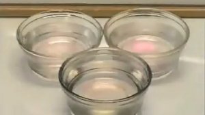 Реакция лития, натрия и калия с водой