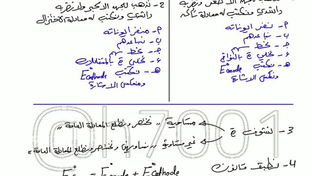 فصل رابع محاضرة 7 حسين الهشمي