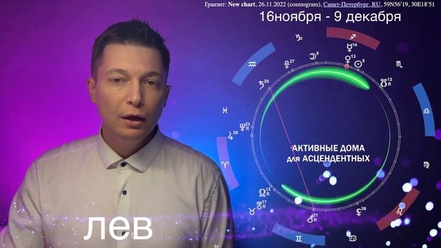 Козерог апрель 2024 чудинов. Стрелец 2 декабря.