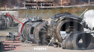 Крушение Ту-154 в Сочи 25.12.2016. Версия.