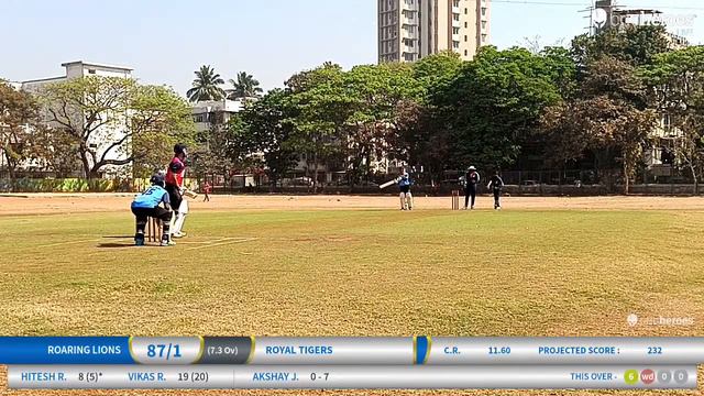 Live Cricket Match | Royal Tigers vs Roaring Lions | 09-Mar-24 09:30 AM 20 overs | Avengers Cup Sec
