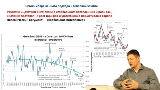 49) Истоки современного подхода к тепловой защите. Ч.1. Политинформация