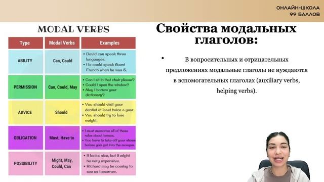 Модальные глаголы и как они пригодятся на ОГЭ по английскому | ОГЭ Английский язык | 99 баллов