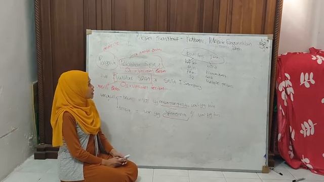 f. Indikator dan metode pengumpulan data смотреть онлайн