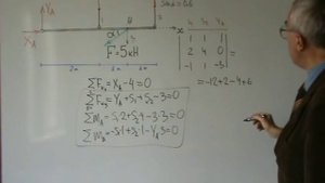 Статически неопределимая система