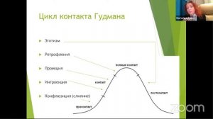 Научно-практическая конференция "Пандемия коронавируса: вызовы современности"