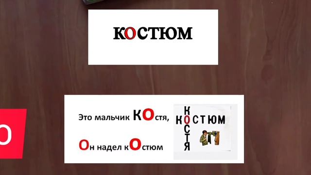 Словарные слова запомним навсегда! 4 класс от "Е" до "Н", 2 часть