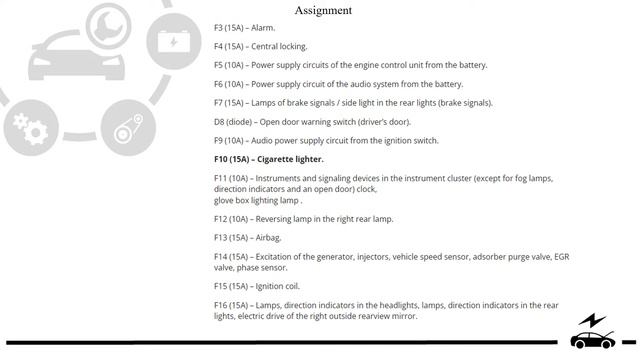 Fuse box diagram Daewoo Lanos  Sens 1998 - 2015 and relay with assignment and locations