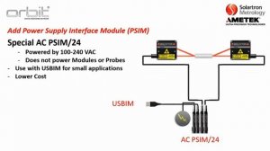 Solartron Orbit Network Basic Training:   Choosing a Power Supply Interface Module