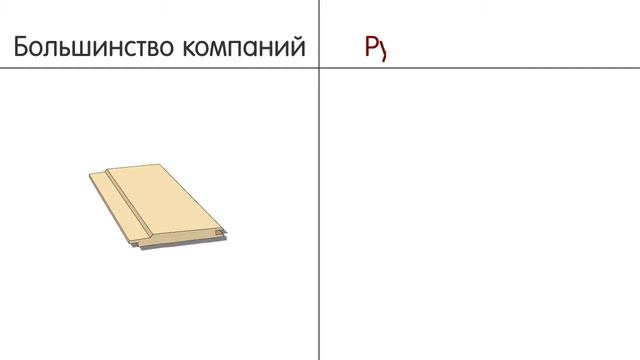 Русские Плотники - строим с душой смотреть онлайн