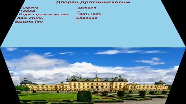 Дворец Дроттнингхольм смотреть онлайн