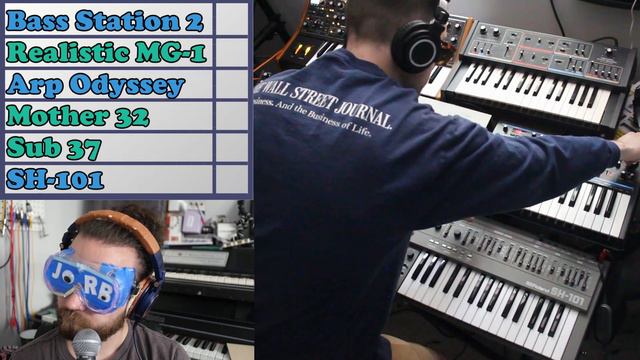 Is "The Moog Sound" real? // Blind Listening Test смотреть онлайн