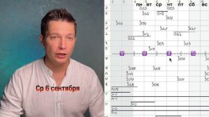 4 - 10 Сентябрь - Ухвати синюю птицу Счастья, это нельзя пропустить. Душевный гороскоп Павел Чудинов