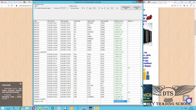 Обзор роботов "Smart Investor" и "Pair Trading Binance PRO" от 01.06.2021г. смотреть онлайн