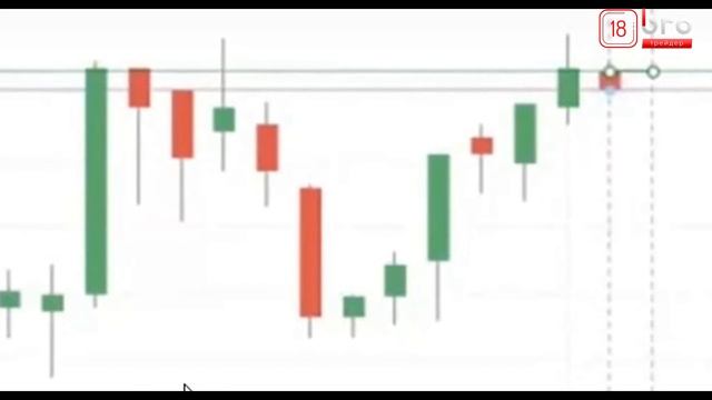 20 ЛЕТ СТАЖУ РАЗЛИЧАЮ КРАСНЫЙ И ЗЕЛЕНЫЙ ? Как торгует опытный трейдер Аня ? смотреть онлайн