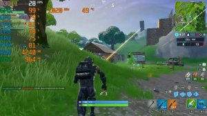 AMD A8-7680 APU Test in 8 Games