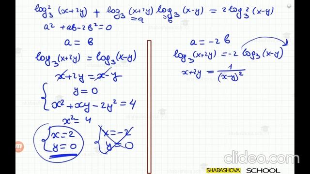 МФТИ (Московский физико-технический институт) .Логарифмическая система. смотреть онлайн