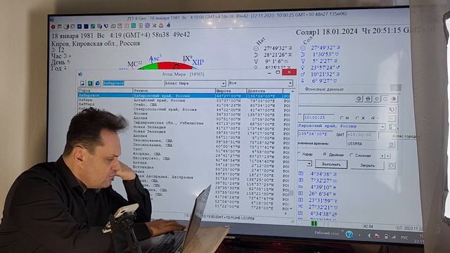 Юлия ШМария Черноусова, Ирина из Медногорска, Ксения М. про брата