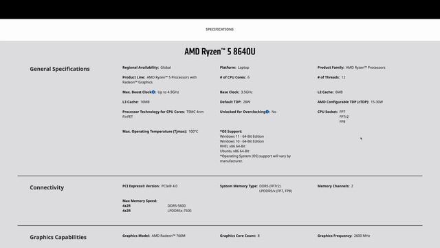 AMD Ryzen 8000 APUs Are Here! But Will They Up Our Hand-Held Performance? смотреть онлайн