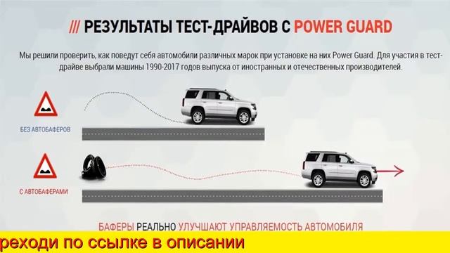 Автобаферы Ттс Для Амортизаторов