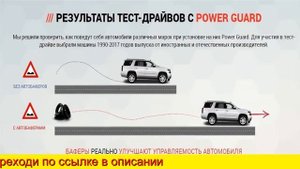Автобаферы Ттс Для Амортизаторов