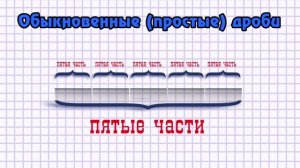 Обыкновенные (простые) дроби.mp4