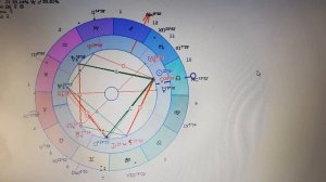 Особые дни 16 - 18.102022. Горит счастливая звезда Спика. Какое счастье принесет. Астрология.