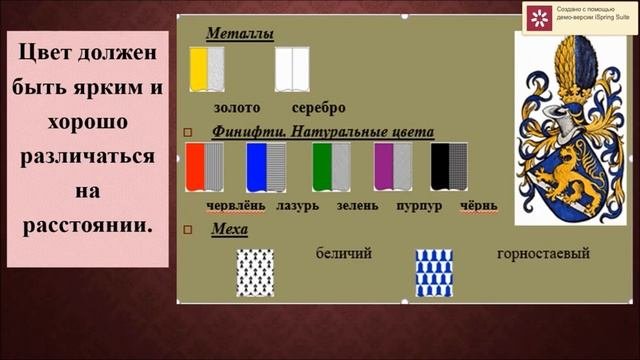 Видеолекция.   5 класс. Изобразительное искусство.