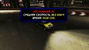 Самые быстрые и самые медленные автомобили в NFS UNDERGROUND 2 + ТАБЛИЦА ЗАМЕРОВ (37 авто)