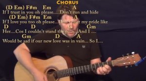 If I Fell (The Beatles) Guitar Cover Lesson with Chords/Lyrics