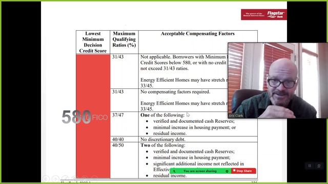 Comparing Affordable options and Alt or No Credit lending: Open Office смотреть онлайн