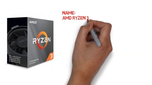 AMD Processor Price In Bangladesh 2021|AMD Processor Price In BD 2021| Processor| AMD Processor 202