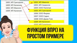 Как работает функция ВПР в Excel на простом примере. Урок для начинающих.